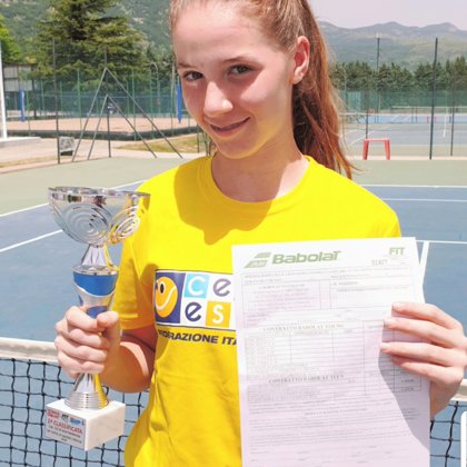 Finale Trofeo Kinder 15 Giu 2019  Castel di Sangro Abruzzo 2/a Classificata
